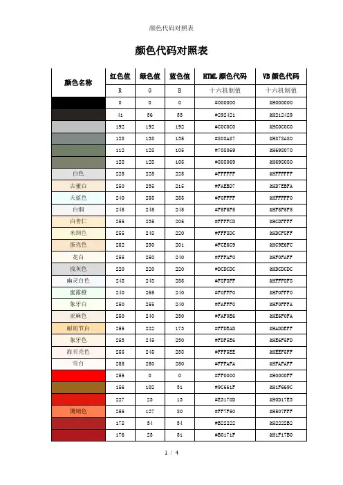 颜色代码对照表