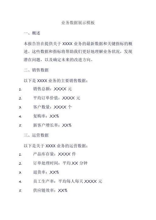 业务数据展示模板