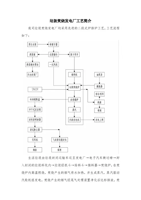 垃圾焚烧发电厂工艺流程简介