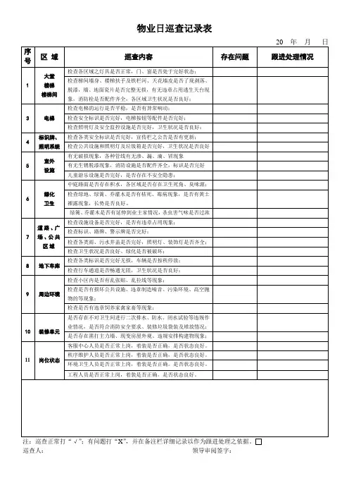 新版物业巡查记录表
