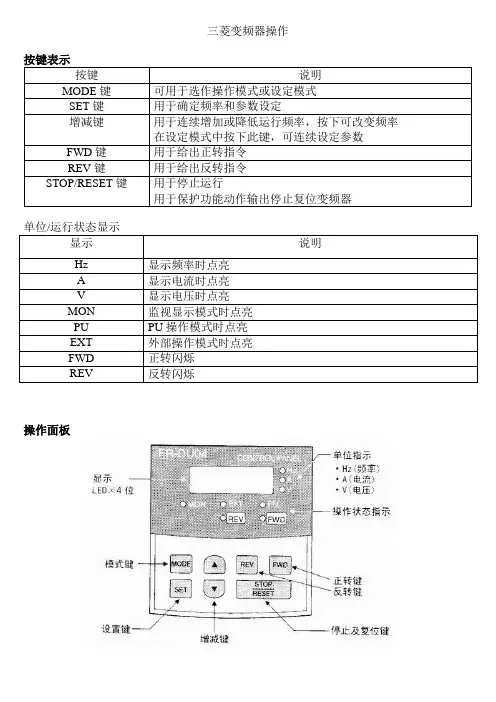 (完整版)三菱变频器操作简单说明