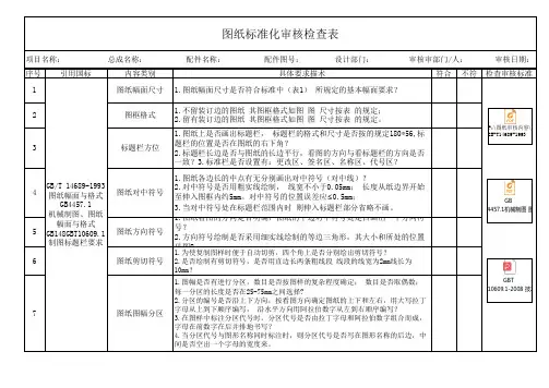 工艺图纸标准化审核检查表
