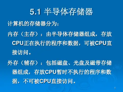 内存储器及其接口