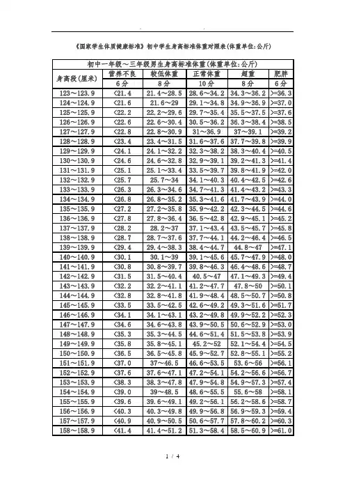 身高体重体育中考评分标准