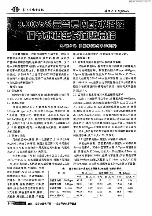 0.0075%芸苔素内酯水溶液调节水稻生长试验总结