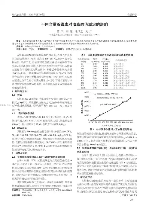 不同含量谷维素对油脂酸值测定的影响