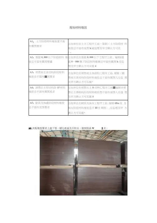 建筑工程施工标准化做法02(现场材料堆放)