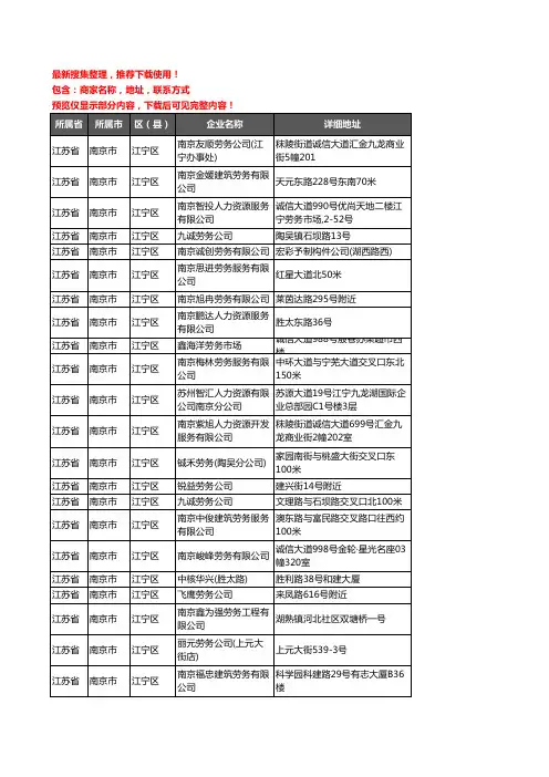 新版江苏省南京市江宁区劳务公司企业公司商家户名录单联系方式地址大全37家