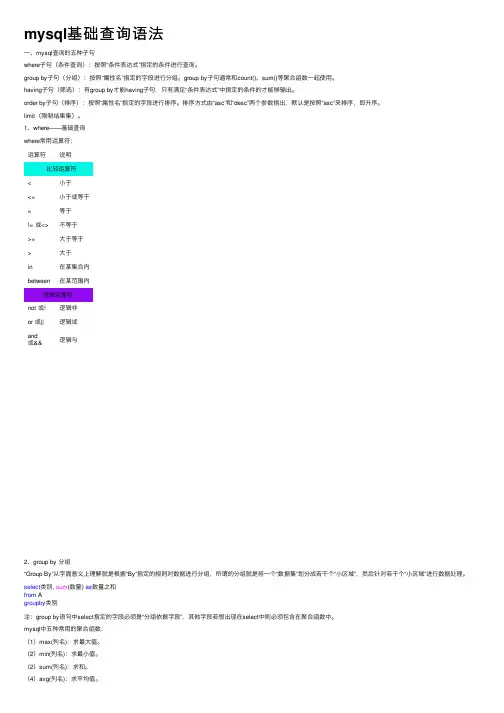 mysql基础查询语法