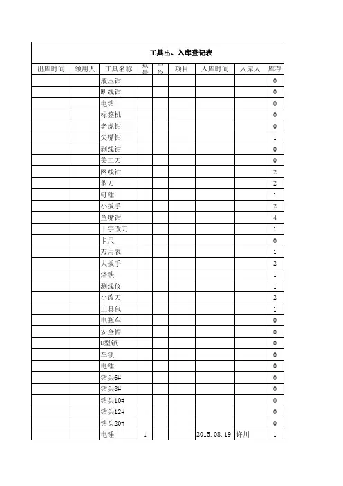 工具出、入库登记表