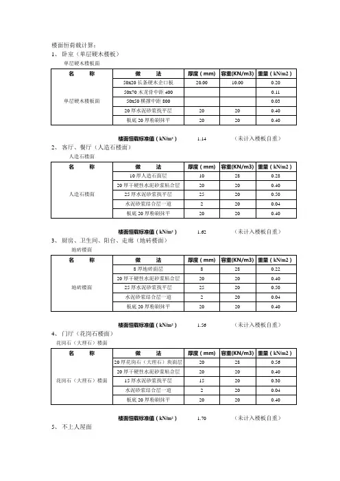 楼面恒荷载计算
