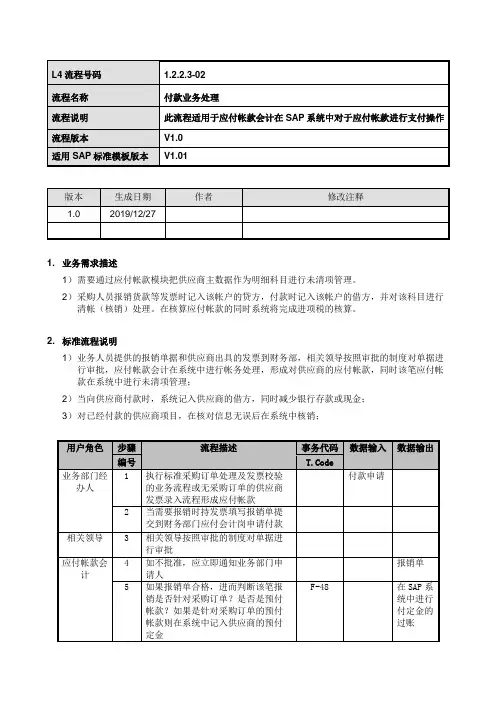 付款业务处理流程