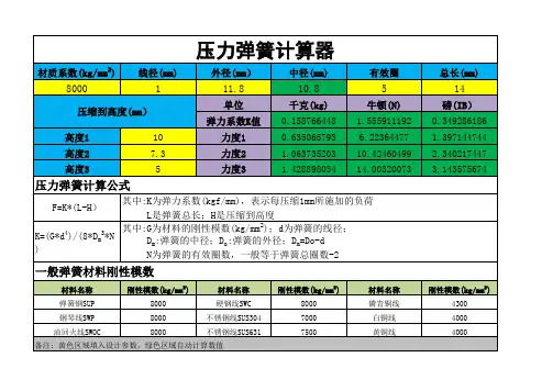 压力弹簧力度计算器及计算公式