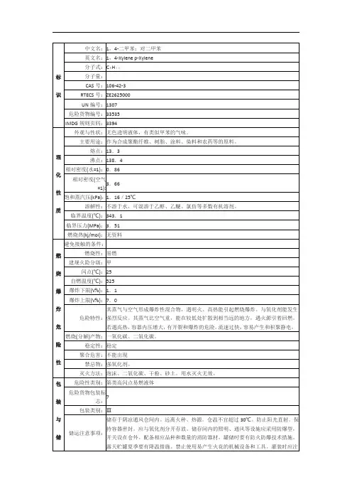 二甲苯理化性质表