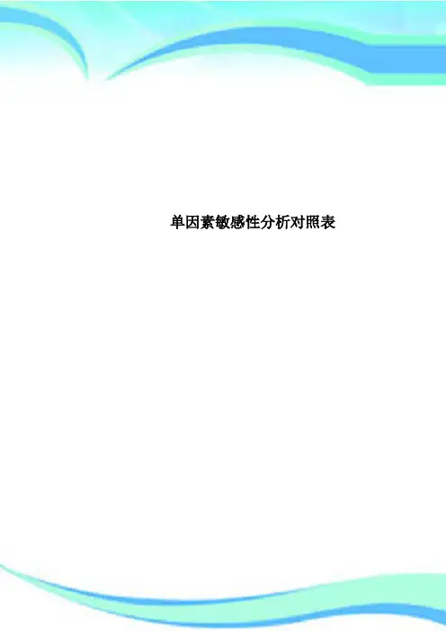 单因素敏感性分析对照表