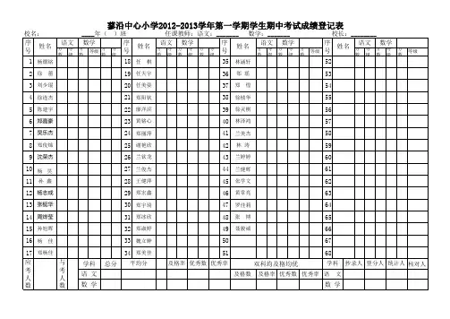 学生考试成绩登记表
