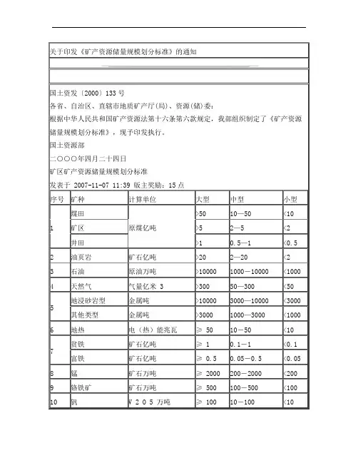 矿产资源储量规模划分标准