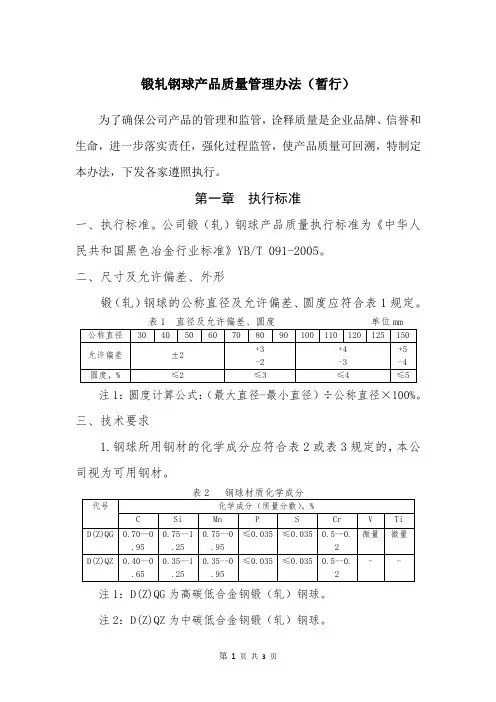 轧制钢球产品质量管理办法(暂行)