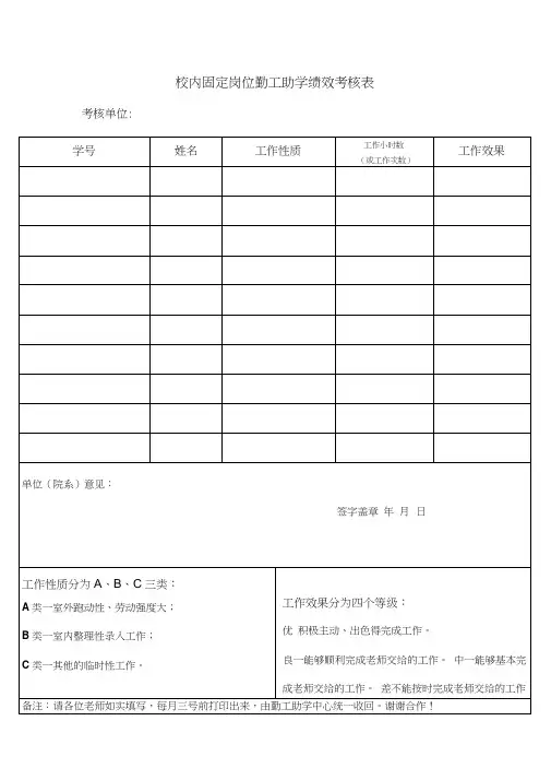 校内固定岗位勤工助学绩效考核表