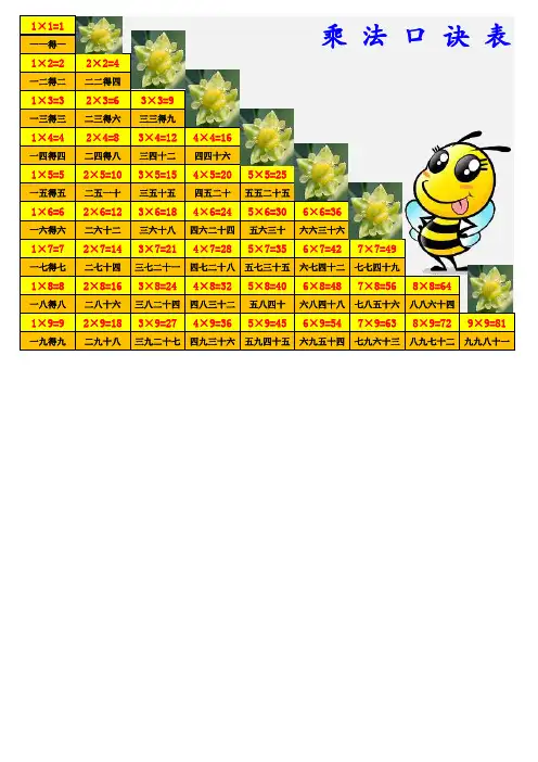 小学二年级乘法口诀表(打印版)