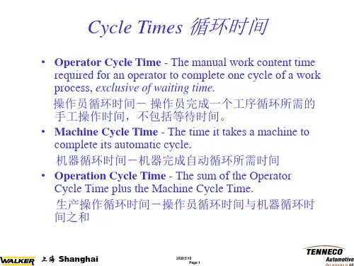 精益生产培训-CYCLE TIME TAKT TIME