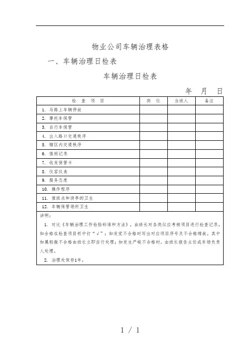 物业公司车辆管理表格汇编