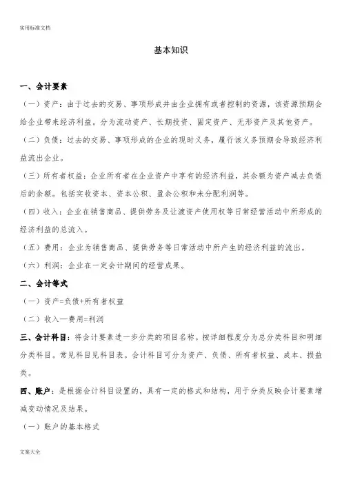 常见会计分录举例