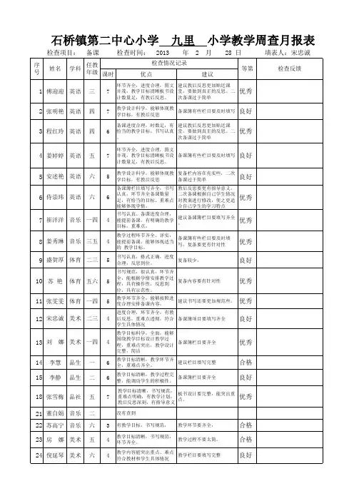 周查月报表备课(宋)