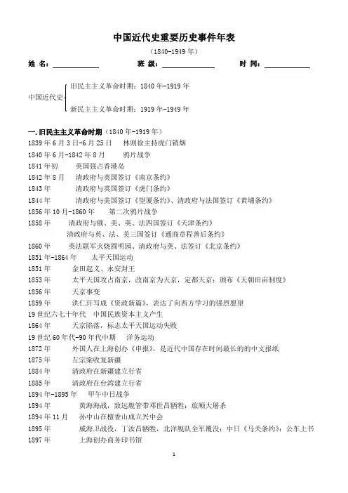 (人教部编版)中国近代史重大事件年表