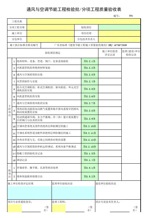通风与空调节能工程检验批分项工程质量验收表