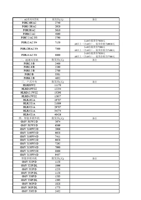 2013年格力中央空调价格