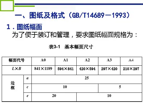 机械制图国家标准