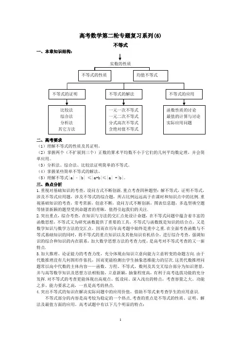 高三数学第二轮专题复习系列：(6)不等式