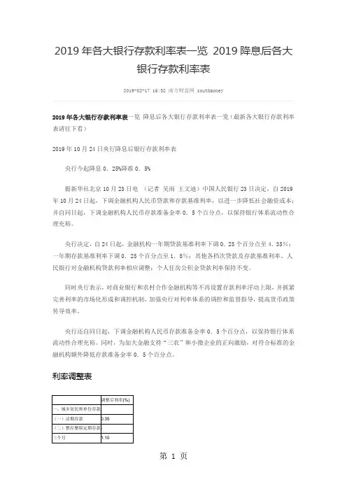 2019年各大银行存款利率表一览 2019降息后各大银行存款利率表6页word文档