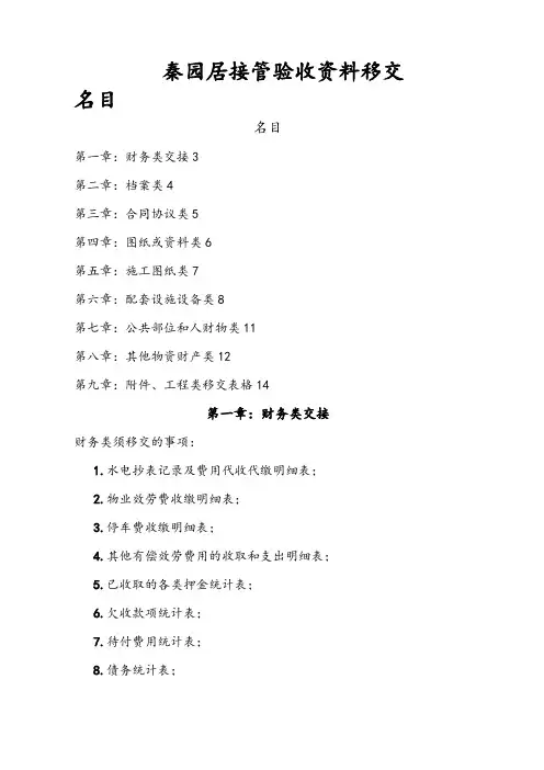 物业交接流程_表单和注意事项(DOC30页)