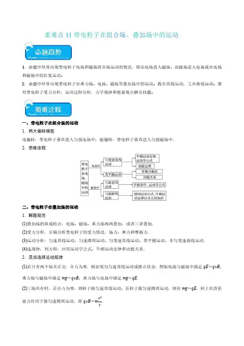 重难点11   带电粒子在组合场、叠加场中的运动(解析版)-高考物理重点难点热点专题汇总