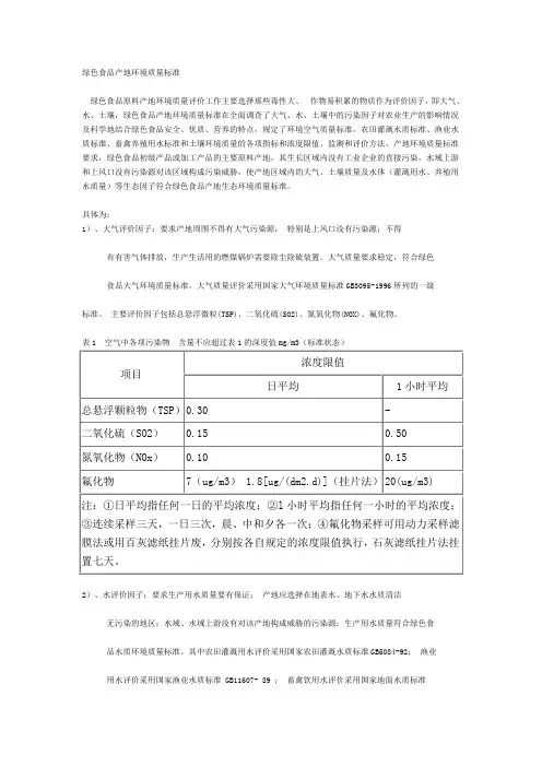 绿色食品产地环境质量标准