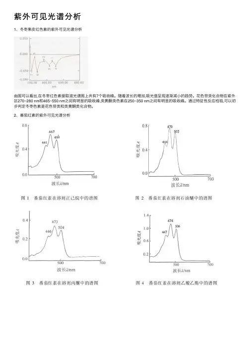 紫外可见光谱分析