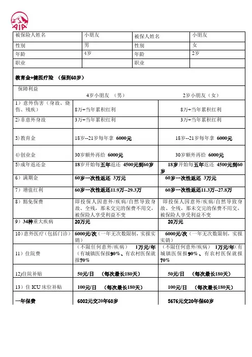被保888