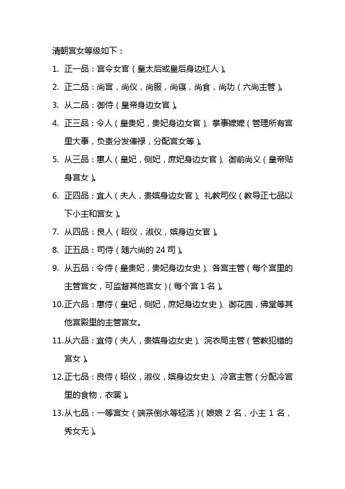 清朝宫女等级表