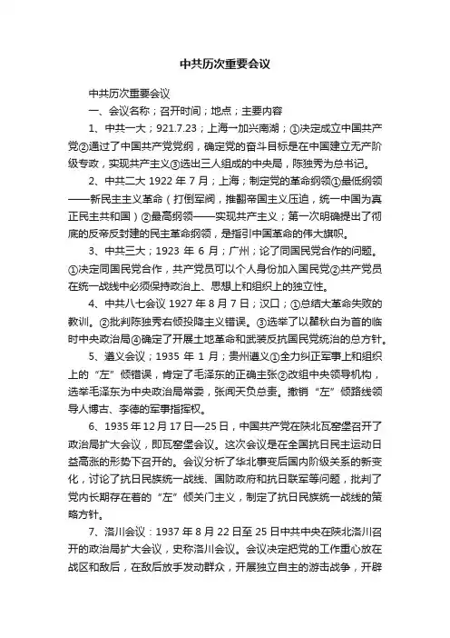 中共历次重要会议