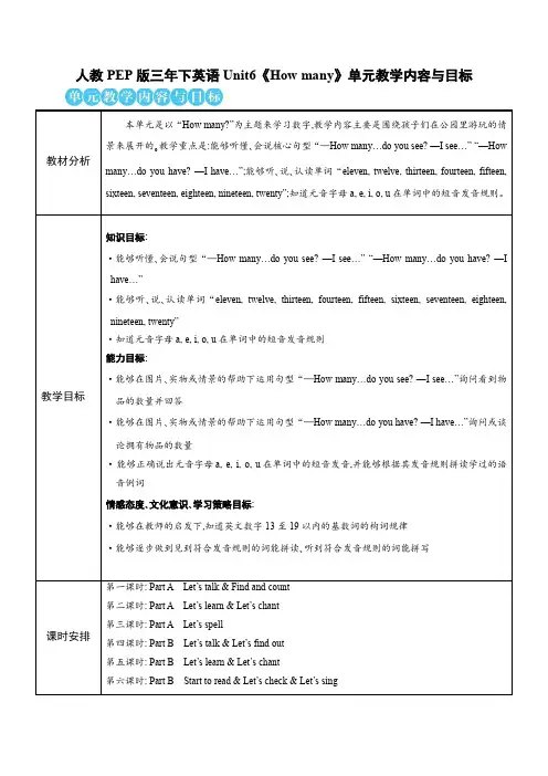 人教PEP版三年下英语Unit6《How many》单元教学内容与目标