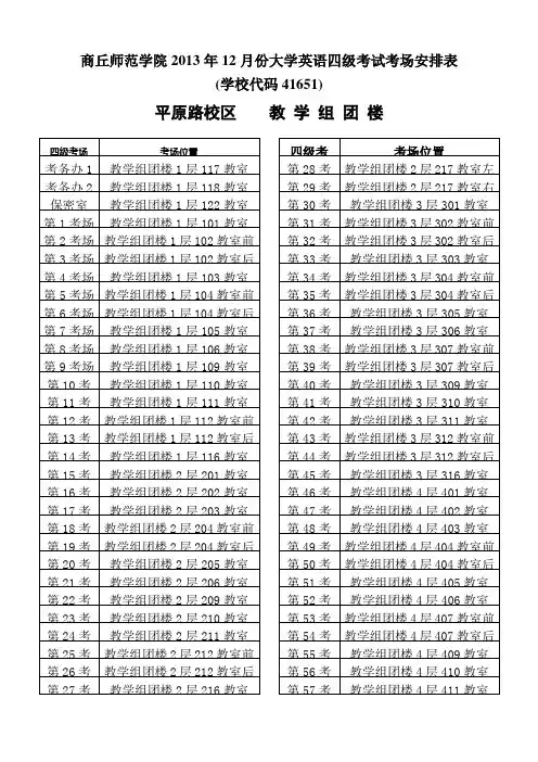 商丘师范学院2013年12月份大学英语四级考试考场安排表