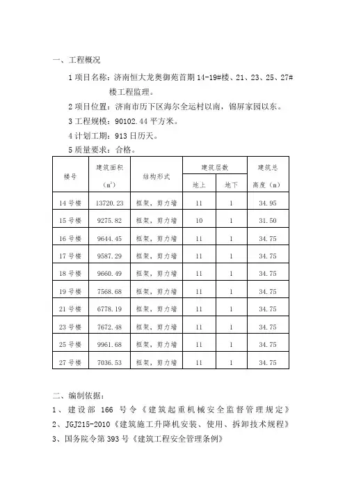 (完整版)施工电梯监理实施细则
