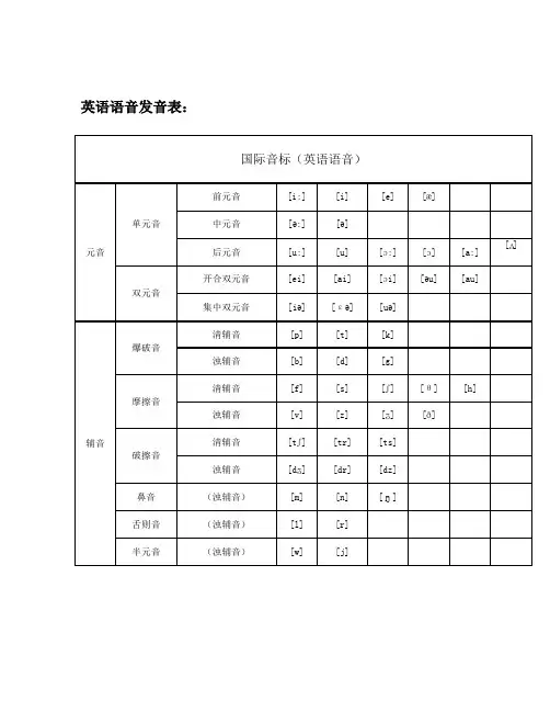 48个音标教学(打印版)