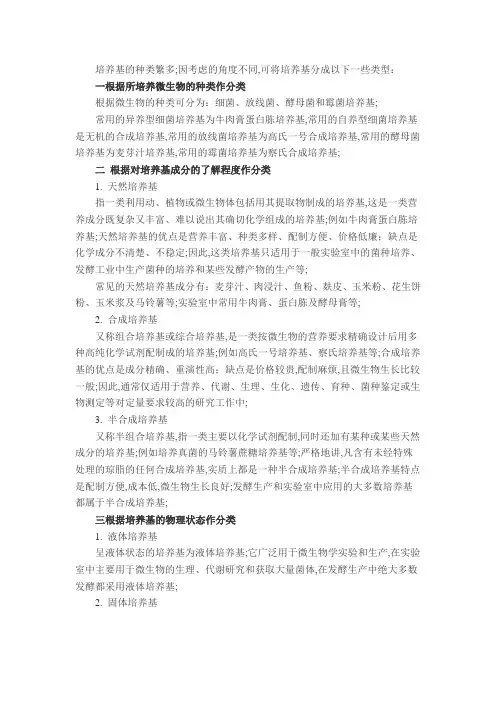 培养基的种类