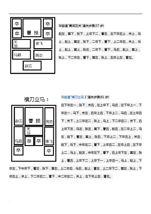 三国华容道(附摆图)解法