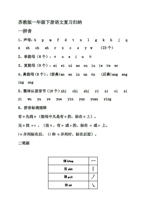 苏教版一年级下册语文复习归纳