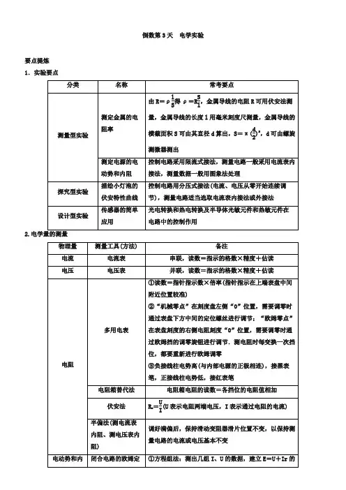 高考物理二轮专题知识回扣清单：倒数第3天(含解析)