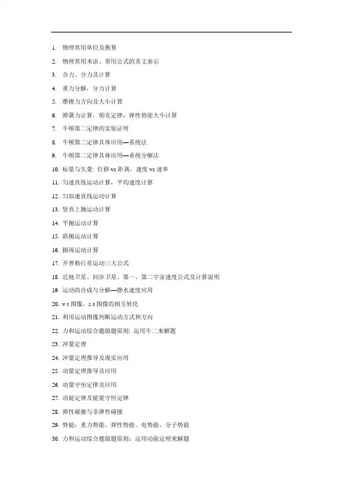 SAT2数学物理公式单词